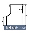 Level Invert Taper 